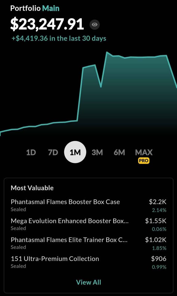 Selling Large Sealed Pokemon Collection